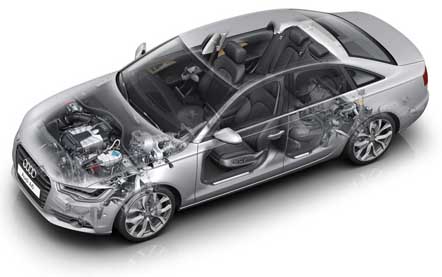 Элементы кузова и освещения AUDI A6