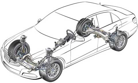 Рулевое и подвеска AUDI A6